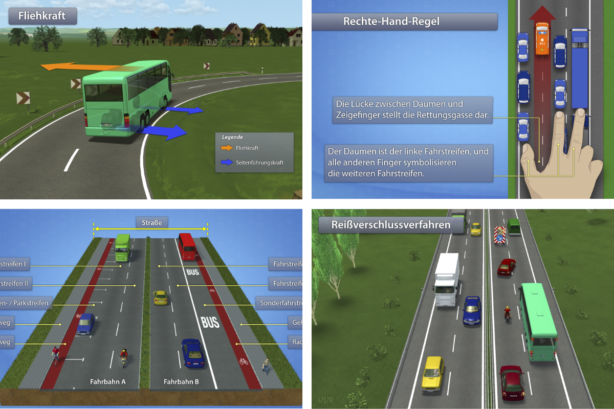 Grafiken für Verkehrserziehung